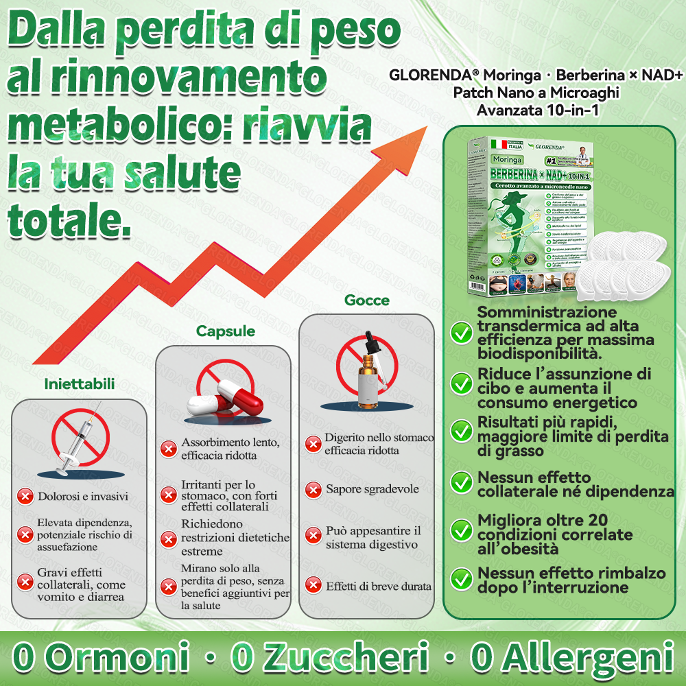 𝐒𝐭𝐨𝐫𝐞 𝐔𝐟𝐟𝐢𝐜𝐢𝐚𝐥𝐞 | 🔥 Più di 10 scatole! Sconto del 30%! Il patch GLORENDA® Moringa · Berberina × NAD+ 10-in-1, testato e sicuro, supporta il peso, la glicemia, la digestione e l'energia con 4-6 patch per risultati duraturi!